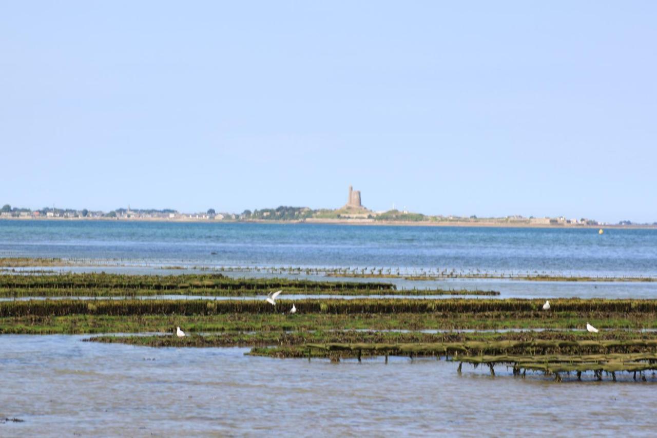 Gite La Bourgetterie Fontenay Sur Mer ภายนอก รูปภาพ